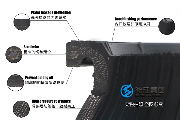 乐山市MAC-LC模块式工艺冷却冷水机组橡胶球型软连接